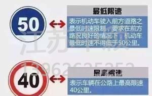 以下道路交通標(biāo)志老司機(jī)都不一定知道？90%人都會(huì)混淆！