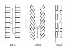 蘇州停車(chē)場(chǎng)劃線，停車(chē)場(chǎng)劃線這樣做效果更好？