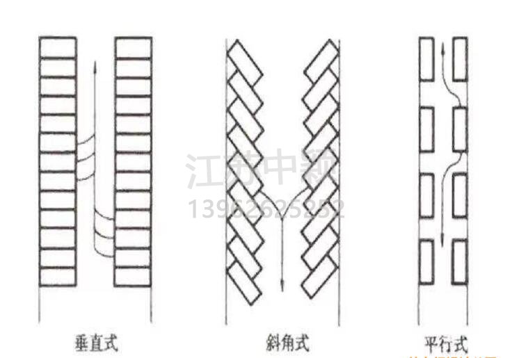 蘇州停車場(chǎng)劃線，停車場(chǎng)劃線這樣做效果更好？