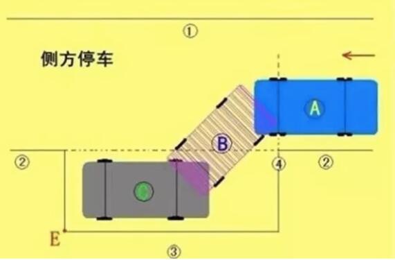 蘇州道路劃線 蘇州車位劃線