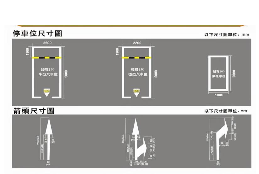 蘇州停車位劃線標(biāo)準(zhǔn)，車位劃線規(guī)格尺寸圖解？